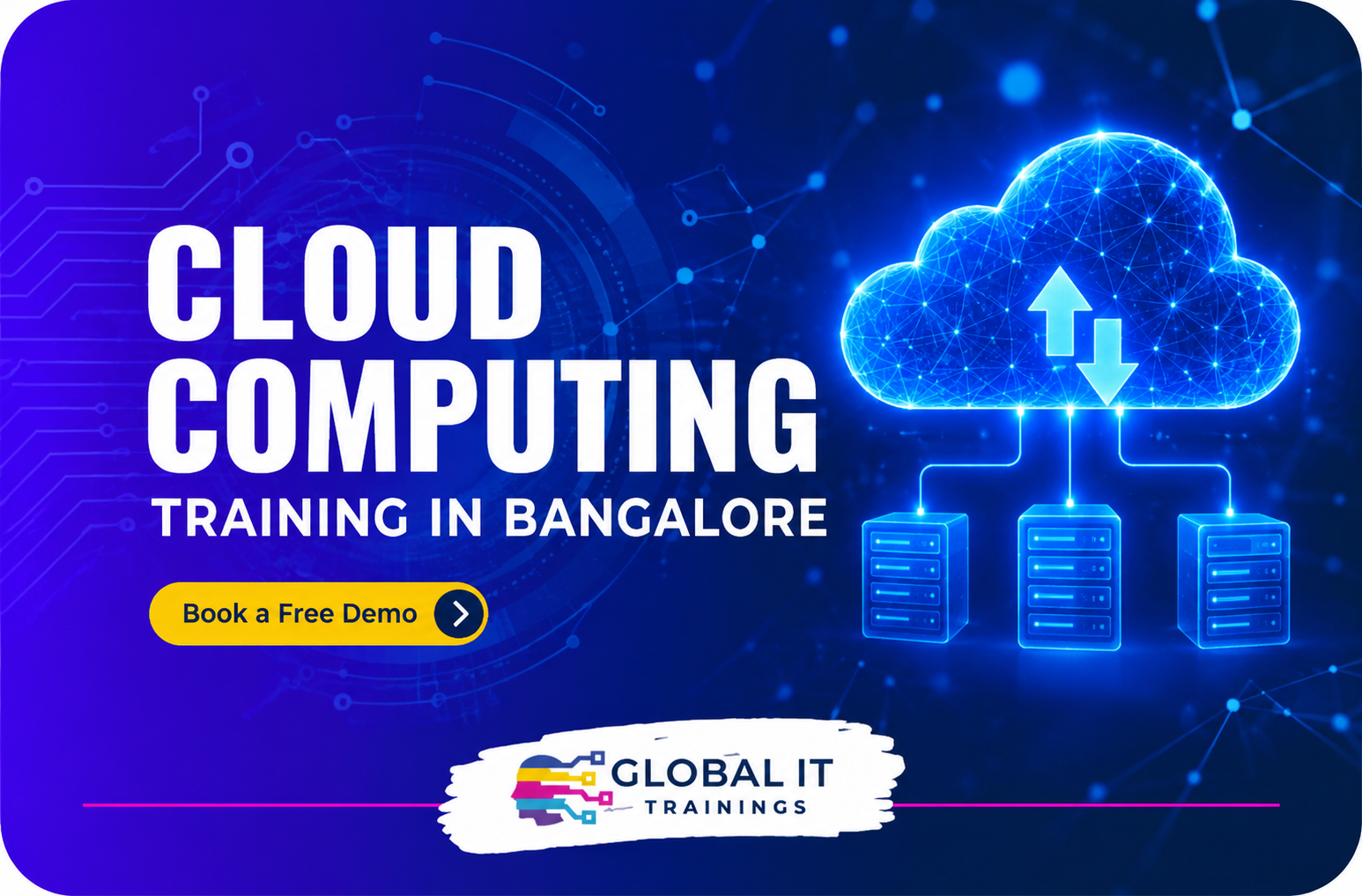 Cloud Computing Modules